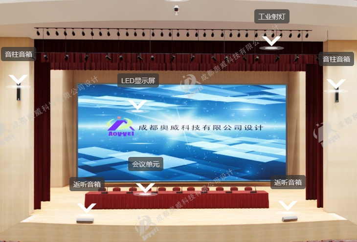室內小間距 LED 顯示屏：開(kāi)啟視覺(jué)新時(shí)代